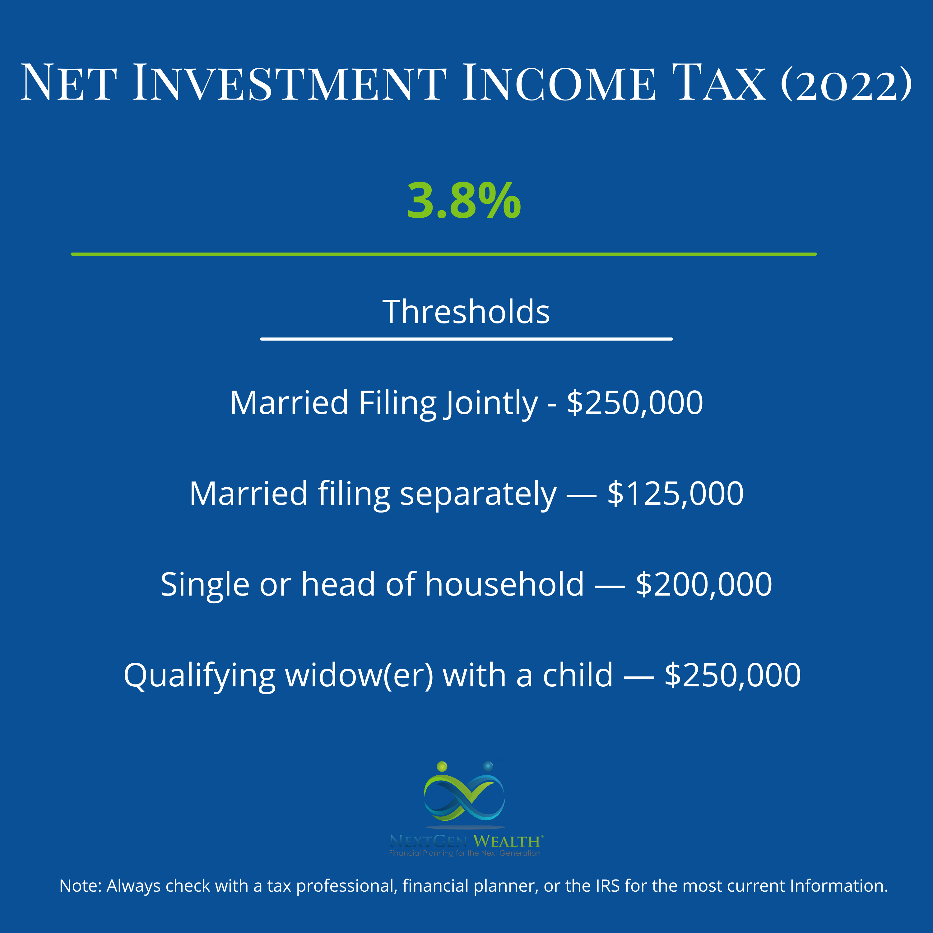 Net Investment Income Tax