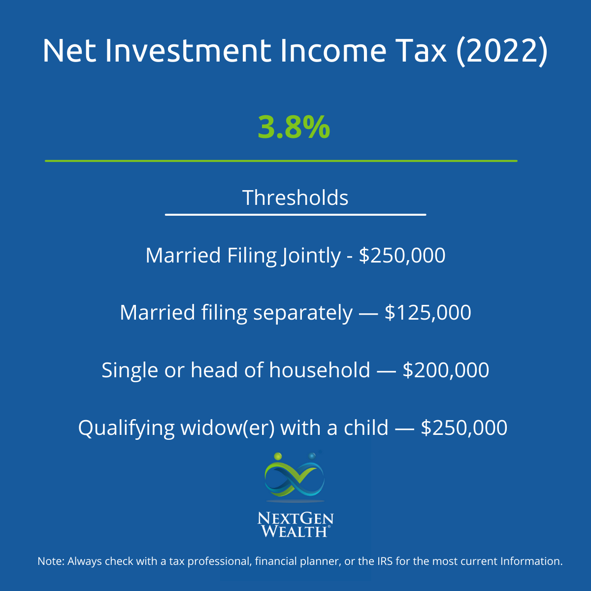 Can Capital Gains Push Me Into a Higher Tax Bracket?