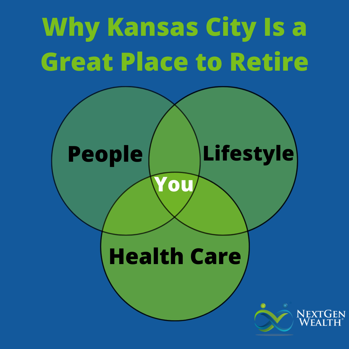 Why Kansas City is a Great Place to Retire