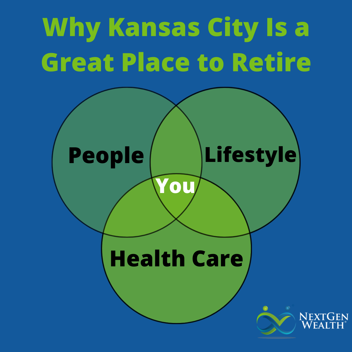 3 Reasons Kansas City is a Great Place to Stay in Retirement
