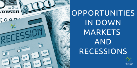 Opportunities in Down Markets and Recessions