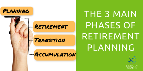 The 3 Main Phases of Retirement Planning